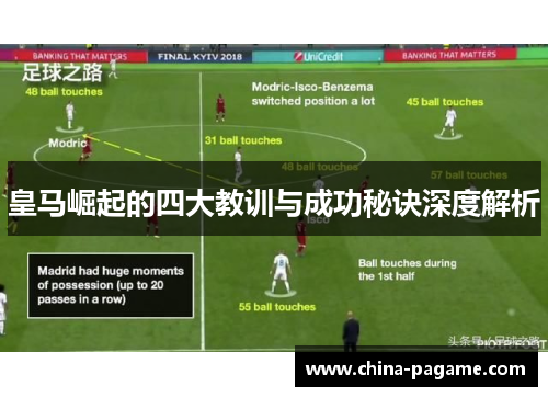 皇马崛起的四大教训与成功秘诀深度解析