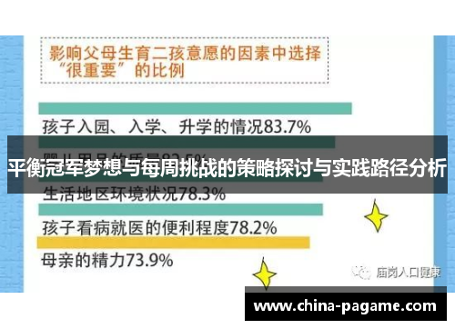 平衡冠军梦想与每周挑战的策略探讨与实践路径分析