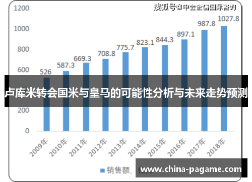 卢库米转会国米与皇马的可能性分析与未来走势预测