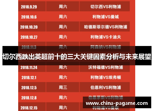 切尔西跌出英超前十的三大关键因素分析与未来展望