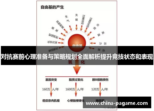 对抗赛前心理准备与策略规划全面解析提升竞技状态和表现