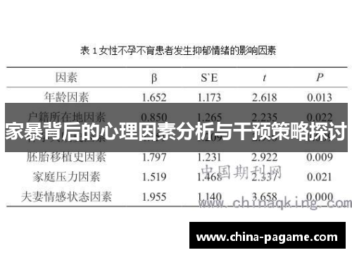 家暴背后的心理因素分析与干预策略探讨