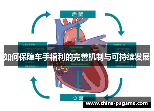 如何保障车手福利的完善机制与可持续发展