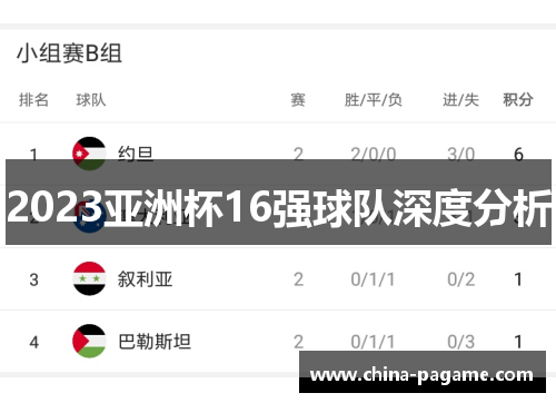 2023亚洲杯16强球队深度分析