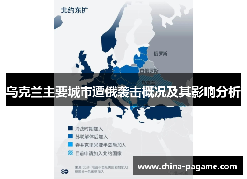 乌克兰主要城市遭俄袭击概况及其影响分析