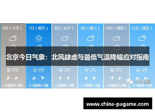 北京今日气象：北风肆虐与最低气温降幅应对指南