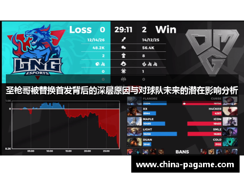 圣枪哥被替换首发背后的深层原因与对球队未来的潜在影响分析