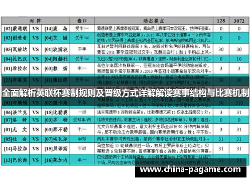 全面解析英联杯赛制规则及晋级方式详解解读赛事结构与比赛机制