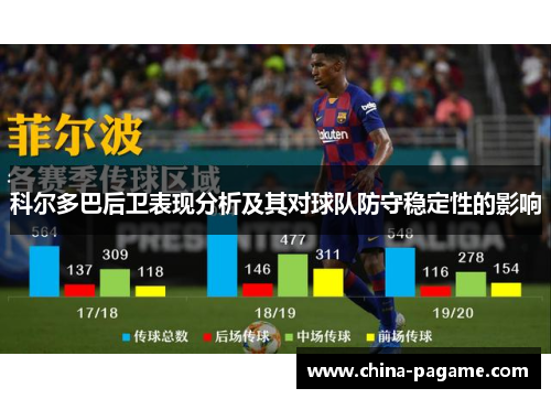 科尔多巴后卫表现分析及其对球队防守稳定性的影响