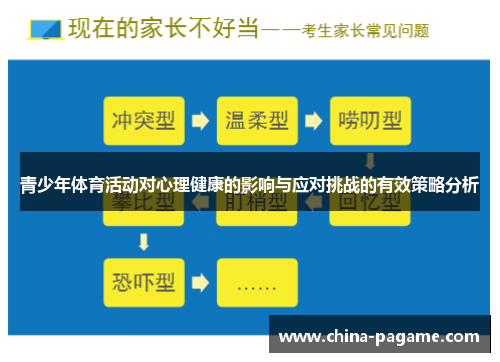 青少年体育活动对心理健康的影响与应对挑战的有效策略分析