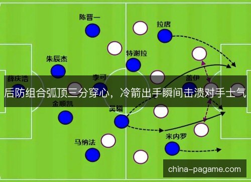 后防组合弧顶三分穿心，冷箭出手瞬间击溃对手士气